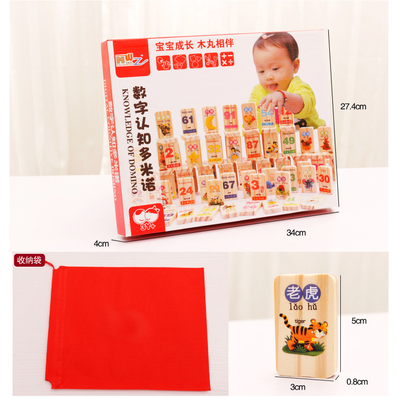 デジタル認知ドミノ