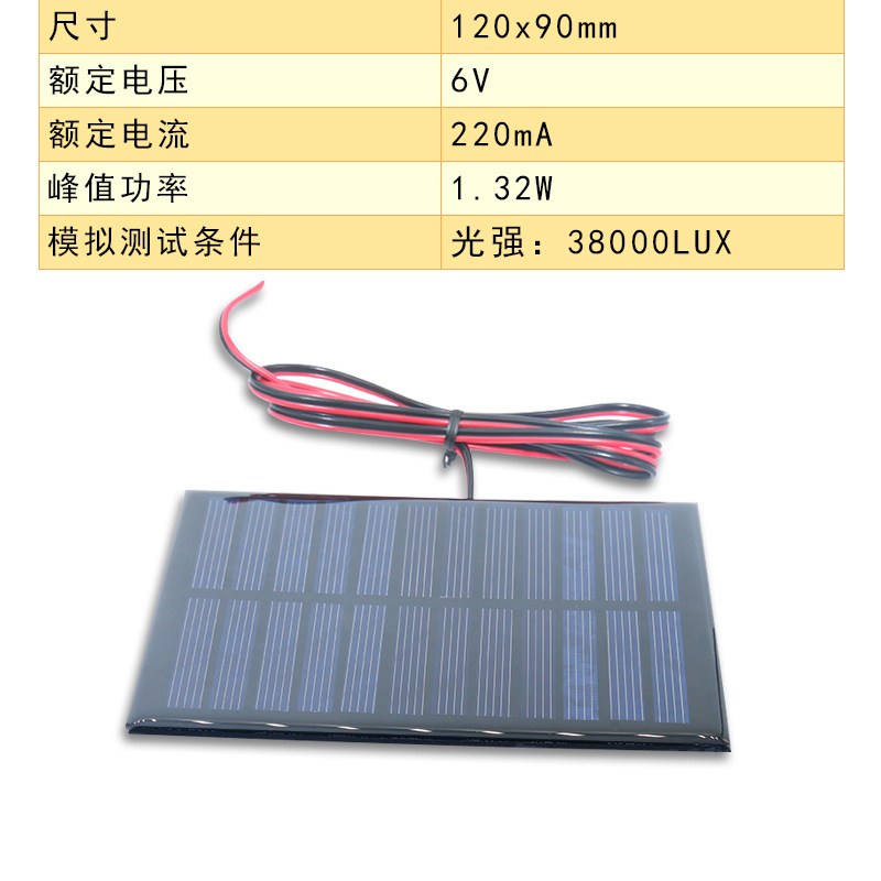 ソーラーパネル120*90 6v 220ma帯1メートル線