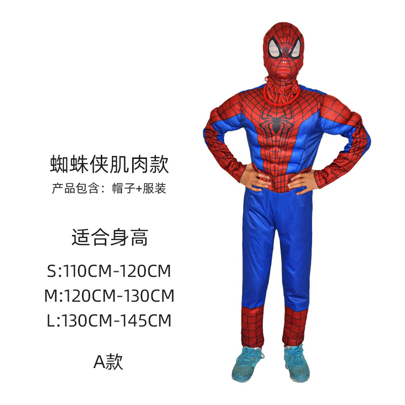 スパイダーマンの筋肉の金A項