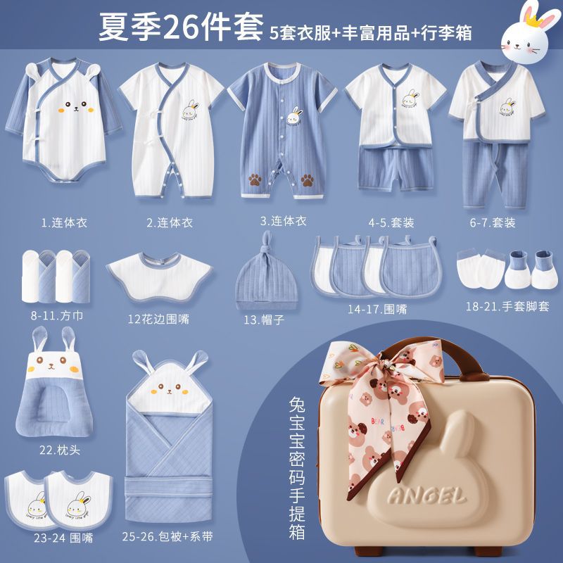 絶妙なレザースーツケーススタイルのブルードラゴン26ピースサマーシンスタイル☆