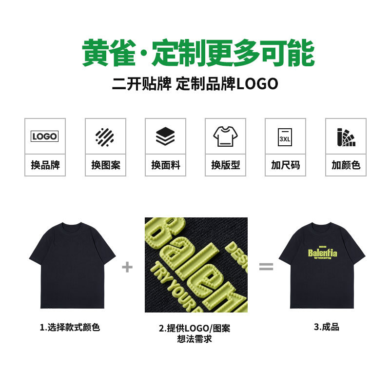 カスタマイズされたサービス