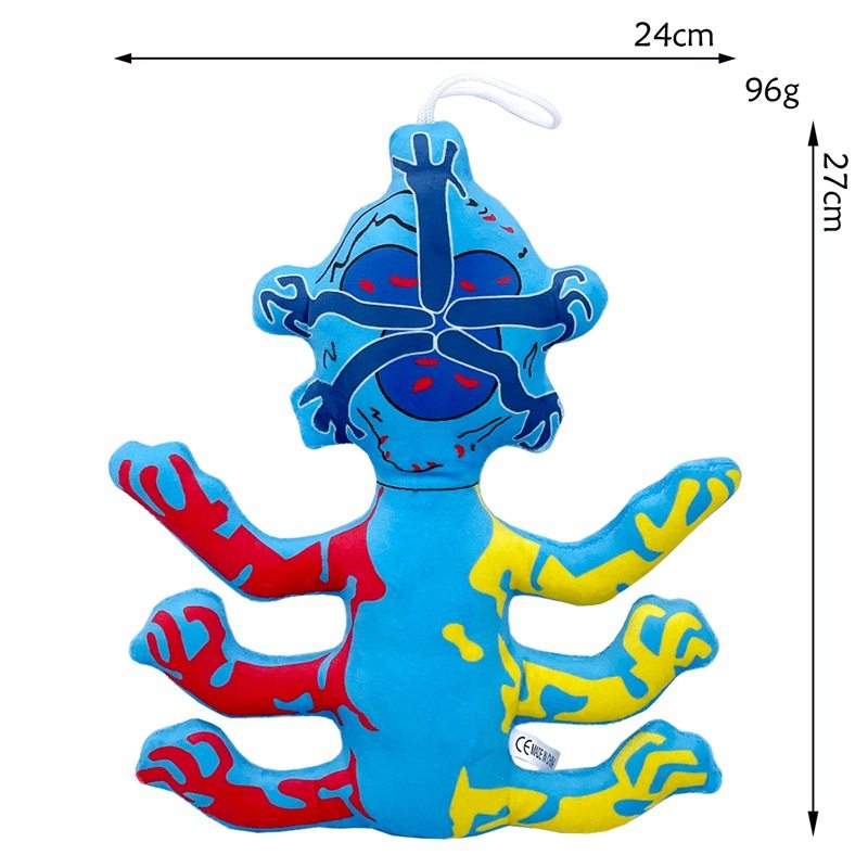 6 つの手を印刷する
