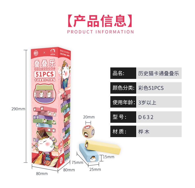 D6 32-歴史ニャンコ