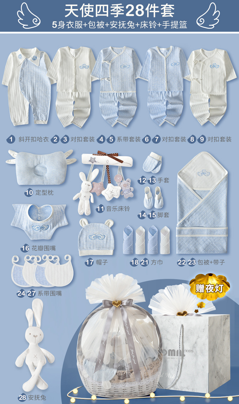 ◢四季天使ブルー 28点セット【リュクスギフトバスケット】おやすみウサギ＋ベッドメリー付き▽✓