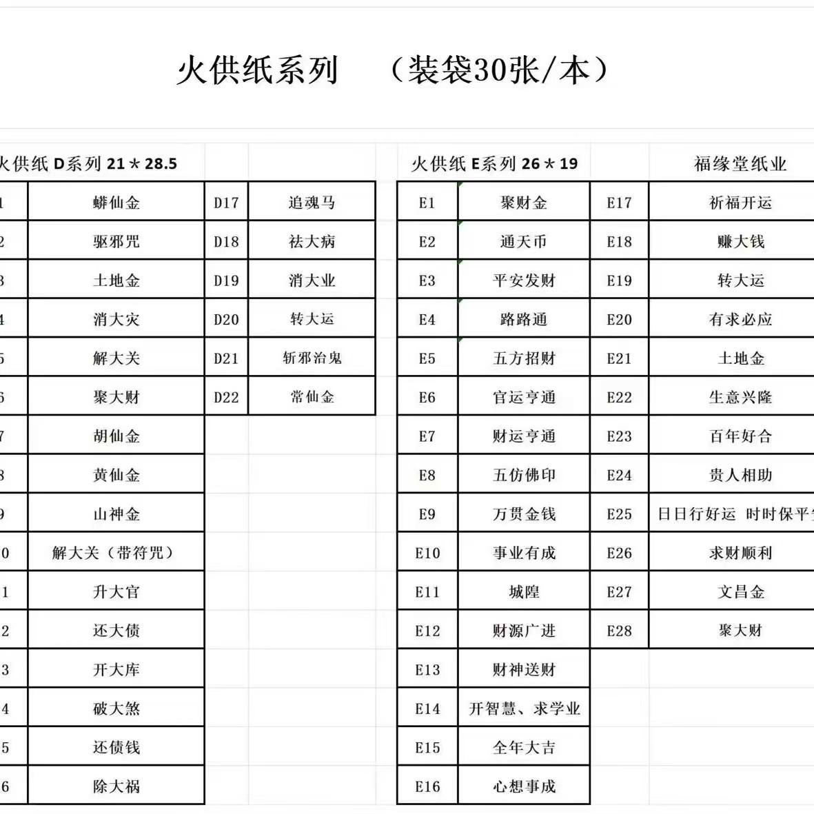 カスタマーサービスに連絡して、1バンドルに300枚の写真があることに注意してください