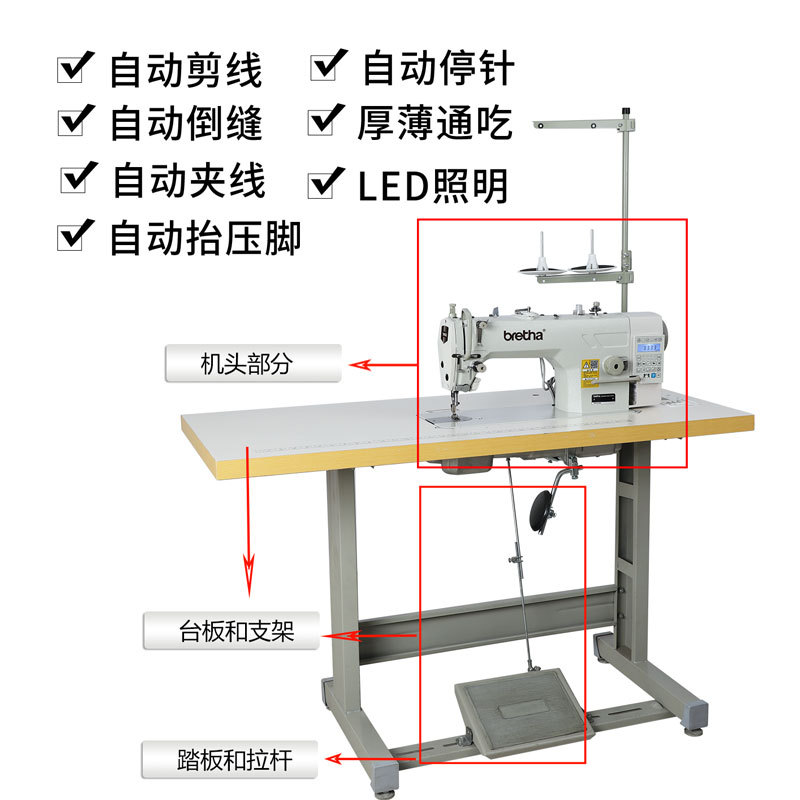 コンピュータフラットカー4自動コンプリートセット/新しい電子制御
