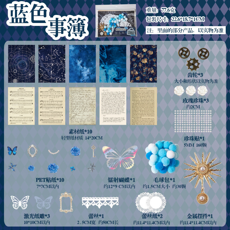 【最初の爆弾】青い事項