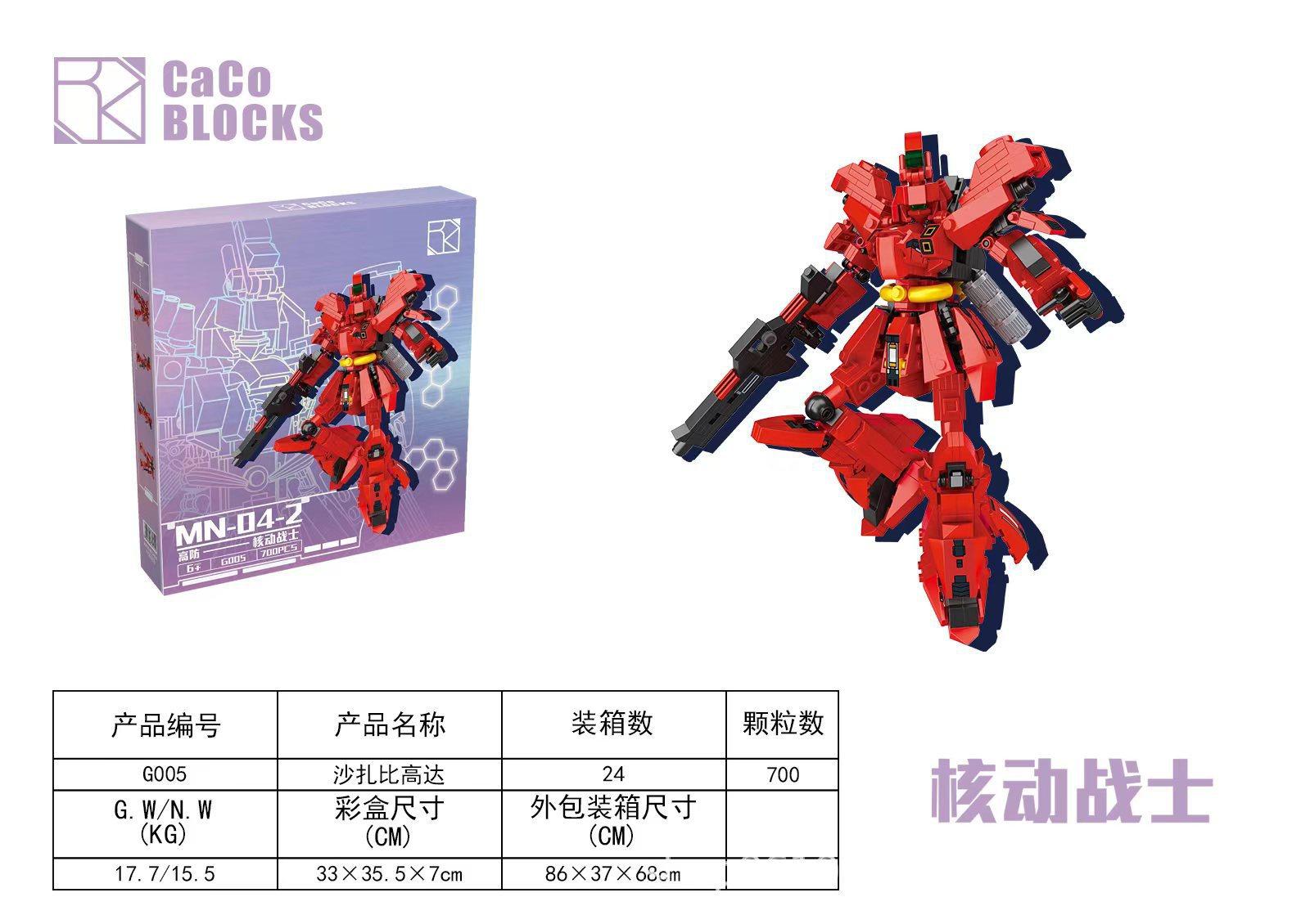 G005 核戦士シリーズ-サザビー