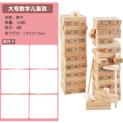 108枚の大型ケヤキのデジタル児童金 (ハンマー別撮り)