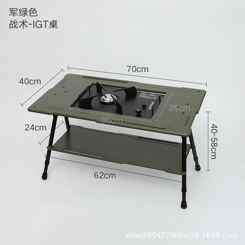 Igt戦術テーブル