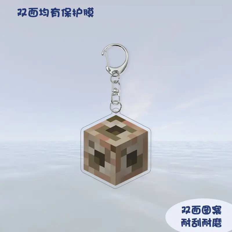 サージコア