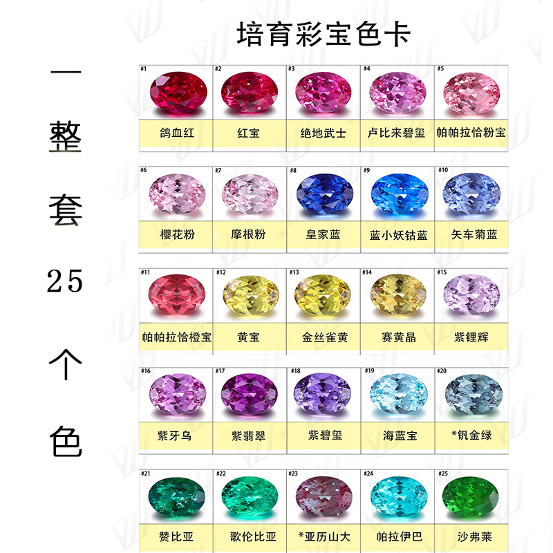 養殖宝石卵形 5*7 (25 色セット)
