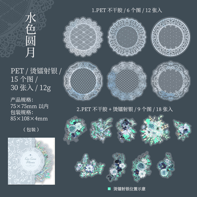 水色の丸い月