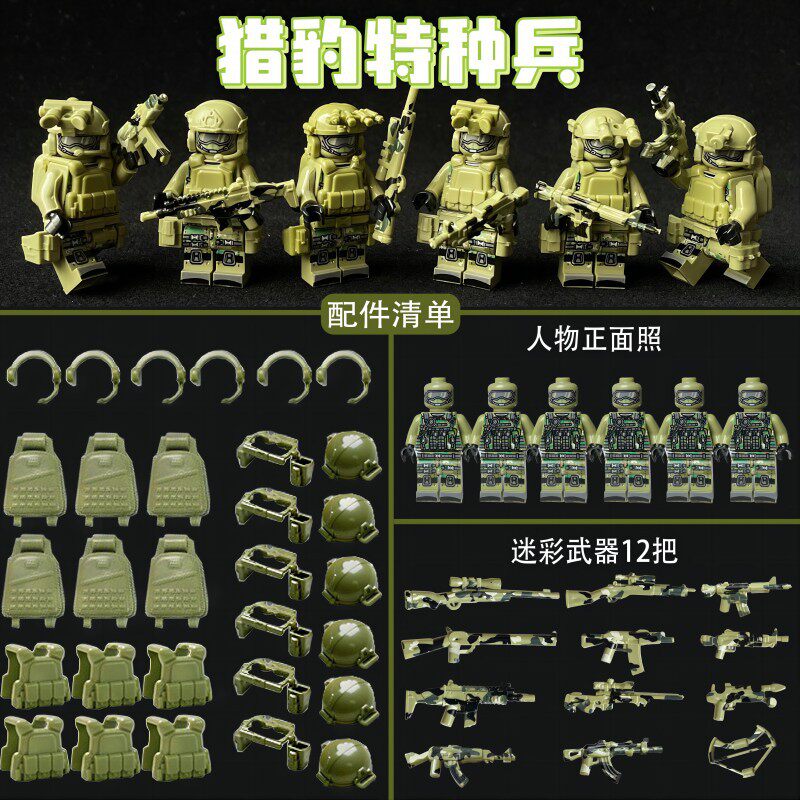 WWQ6はグループBのみ(ミリタリーグリーン迷彩)