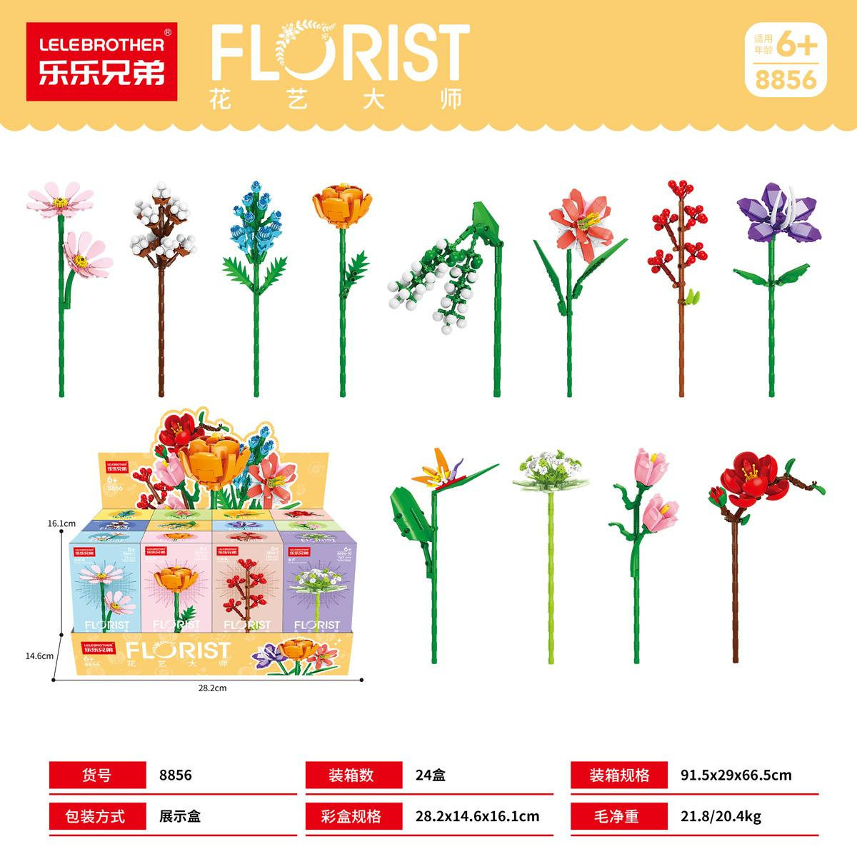 8856 シリーズ 12 モデルがランダムに送信されます (オプションではありません)