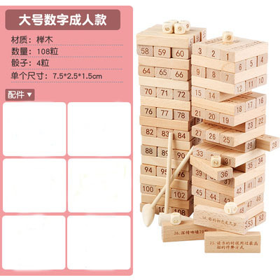 108枚の大きいケヤキの数字は大人の金です。