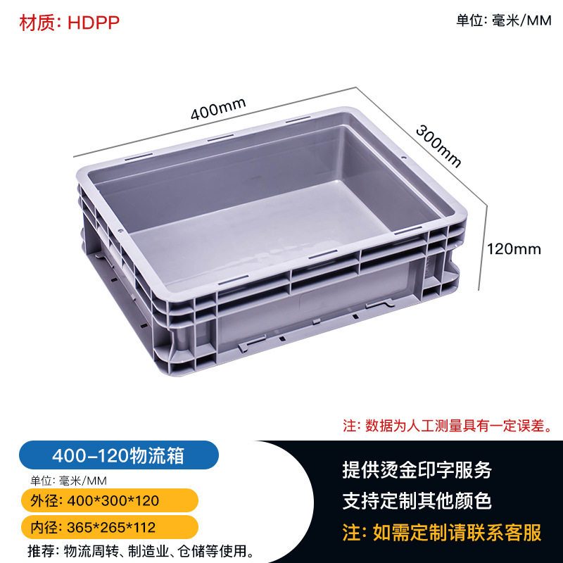 400-120 (B1ボックス): 400*300*120mm; グレー; カバーなし