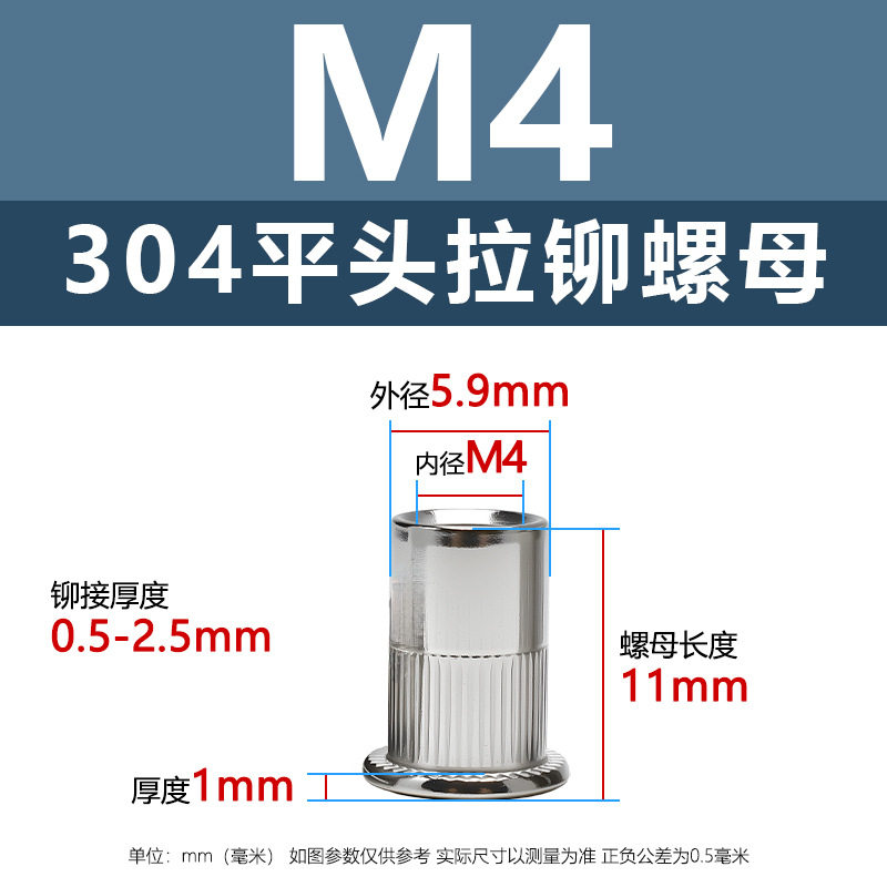 M4(平頭プルマザー)