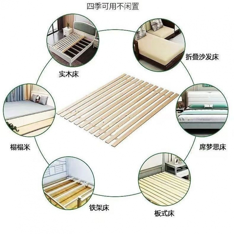 +横置きのアップグレード+