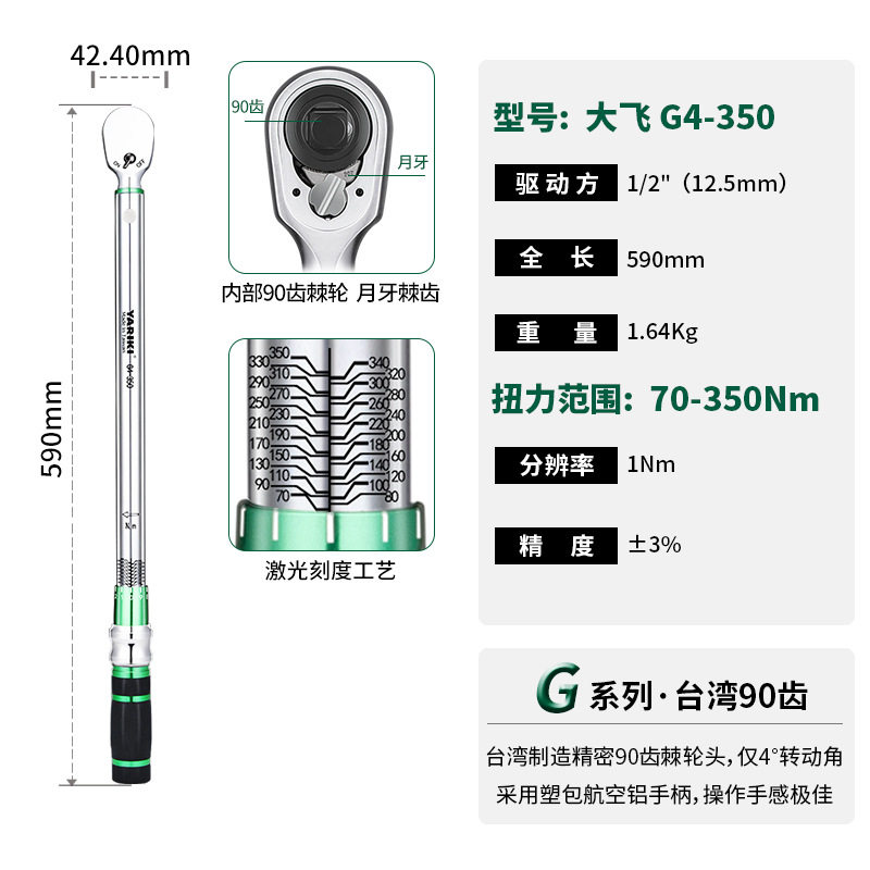 1/2inch 精密 90 歯 70-350Nm