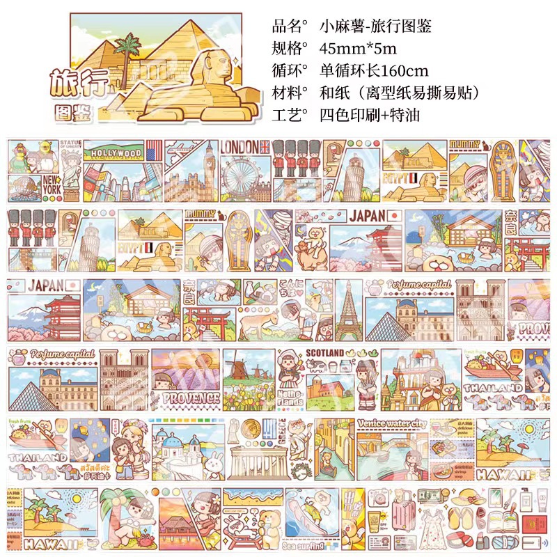 トラベル図鑑