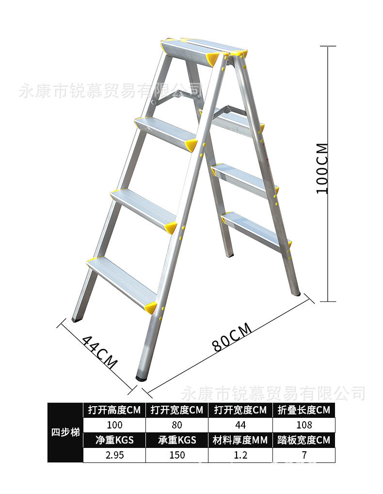 4ステップ