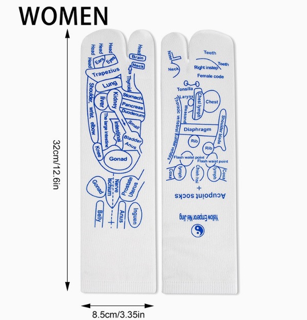 英国の女性モデル