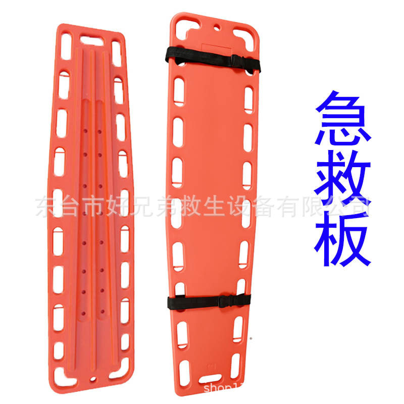 応急処置パネル