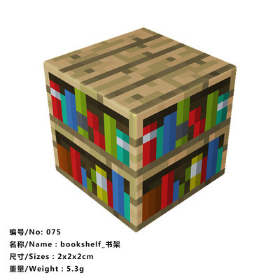 075スタイル