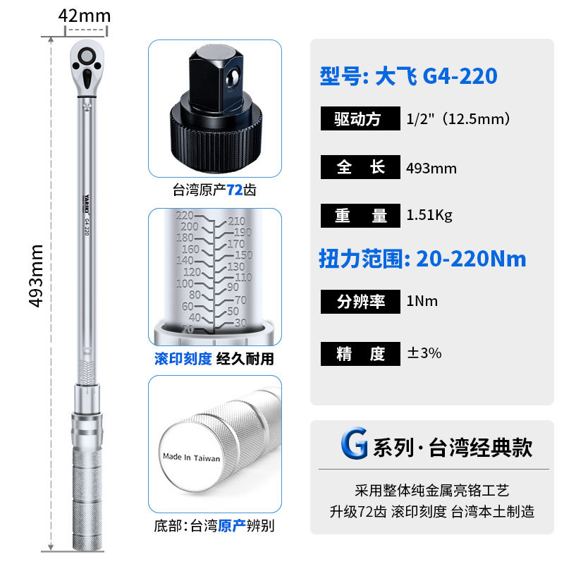 1/2inch 耐久性のある 72 歯 20-220Nm