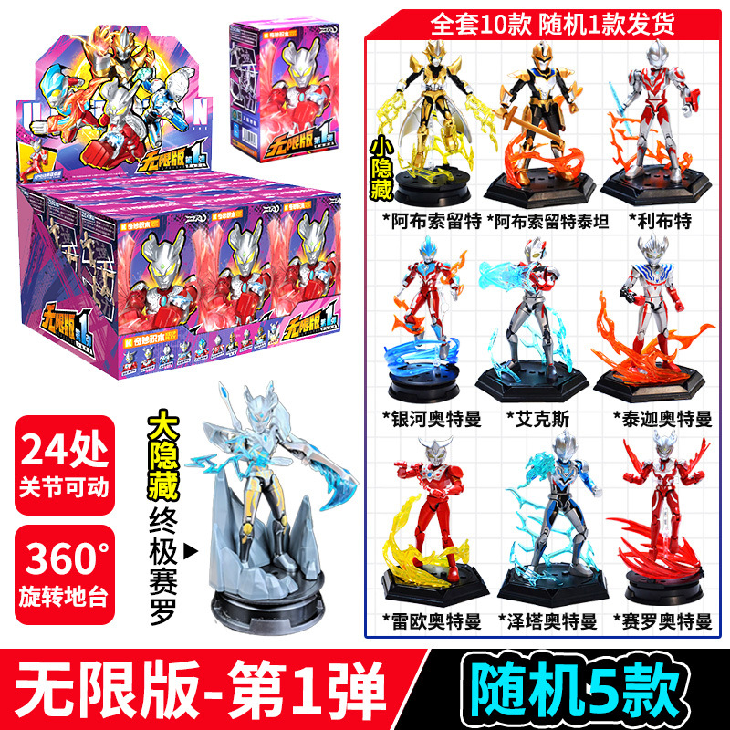 ゼロ無制限版 第一章 運命の対決 [5BOX]