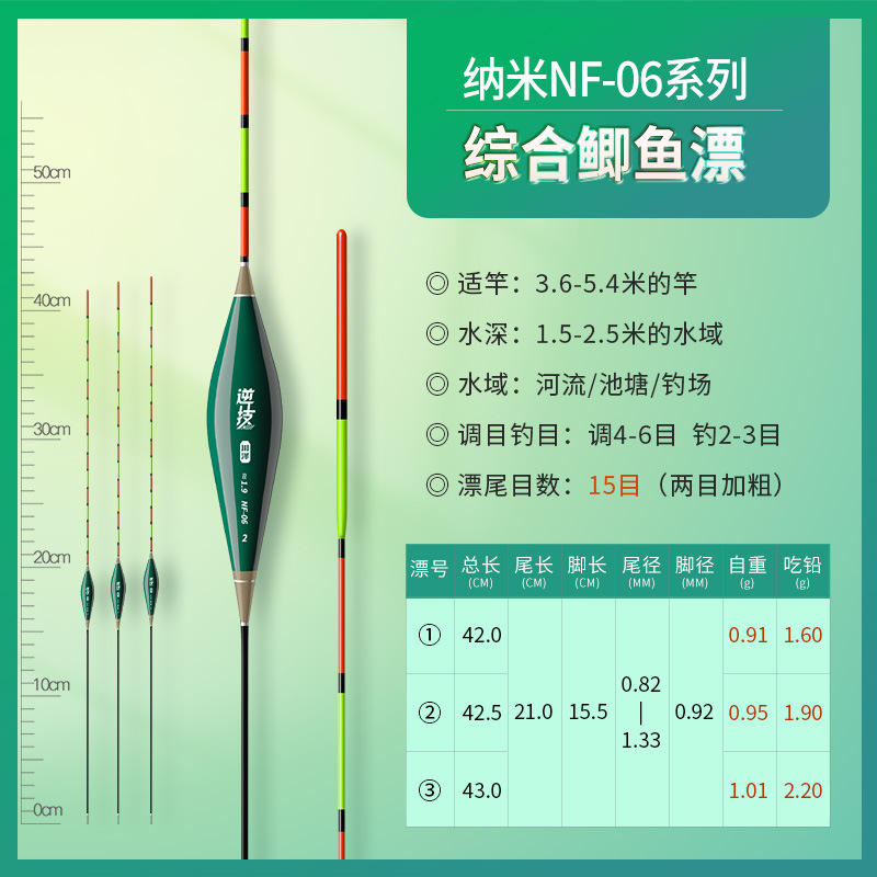 NF-06総合フナドリフト【鉛1.6 ~ 2.2g長さ42 ~ 43cm】