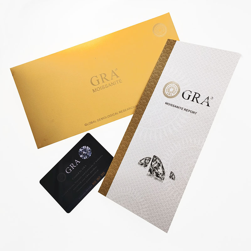 GRA