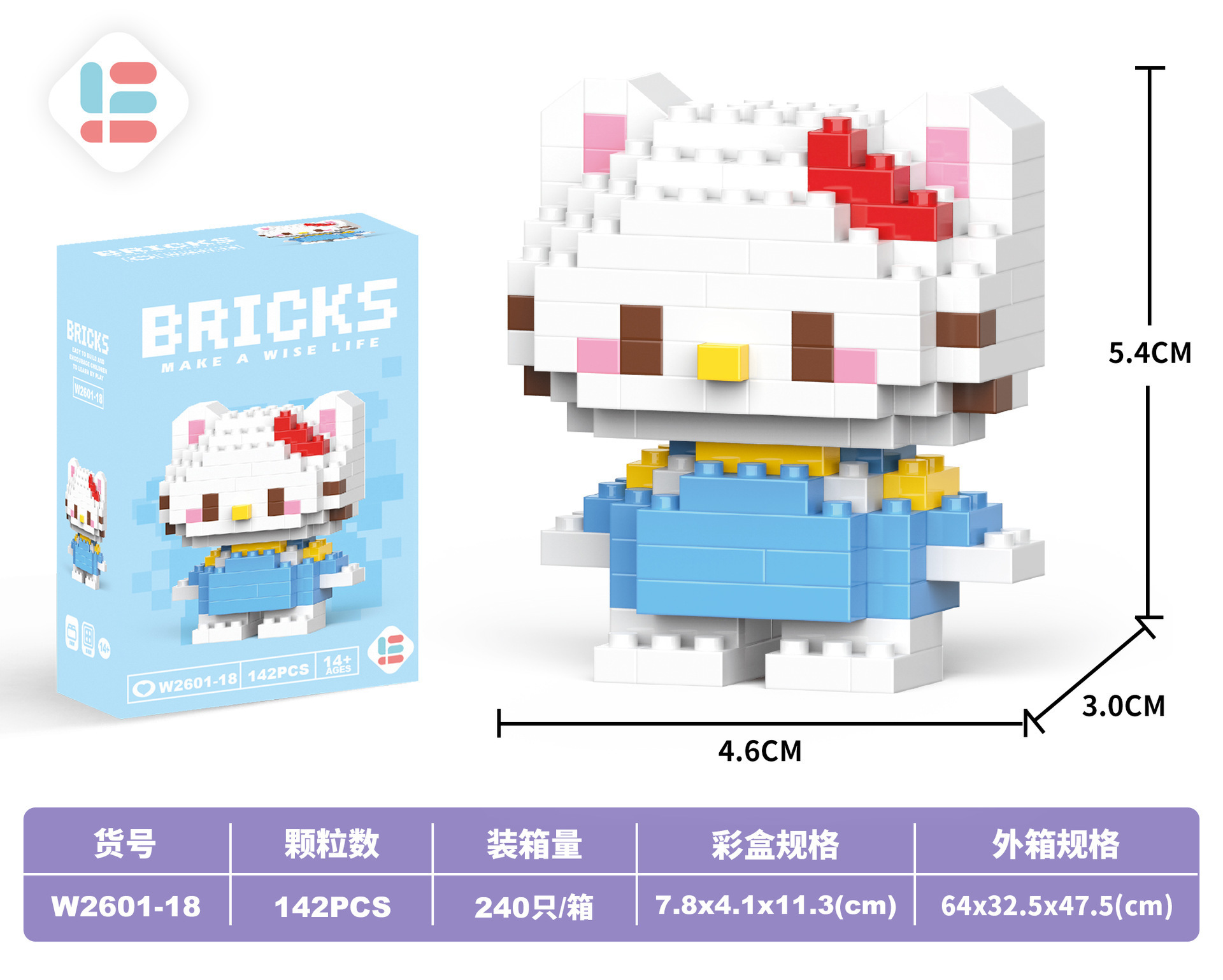 W2601-18 ミニKTキャットブルー 142PCS(低価格インパルスモデル)