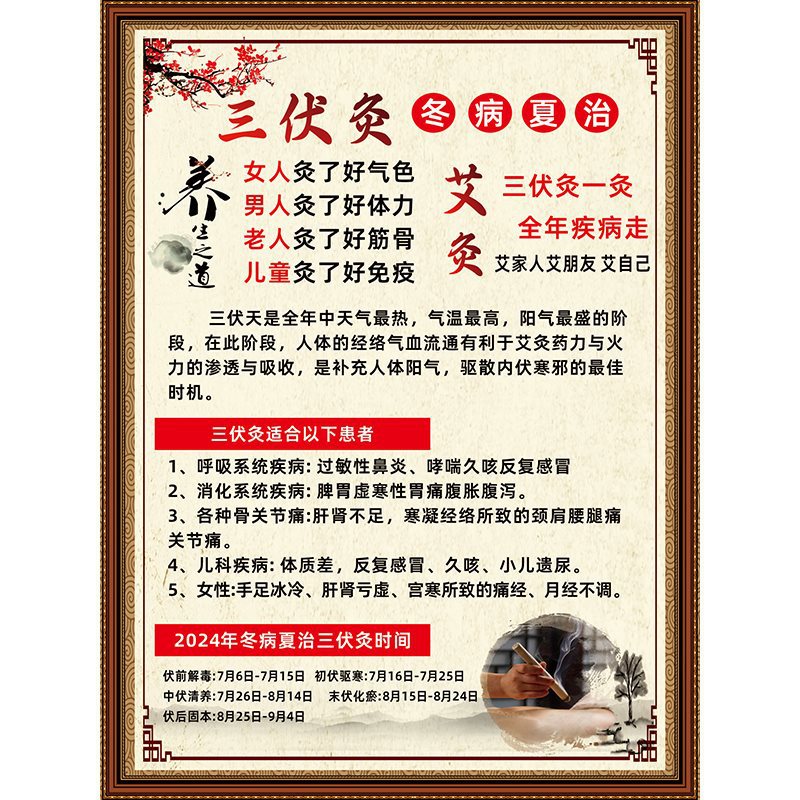38 サンフー灸
