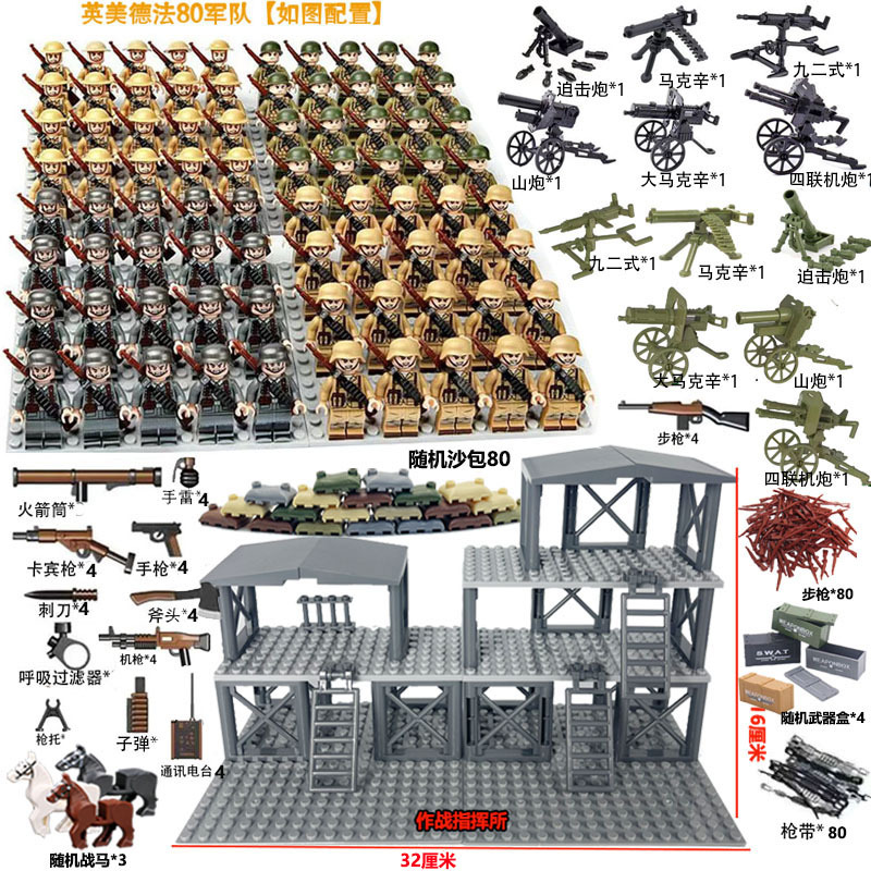 写真に示すように、英国、米国、ドイツ、ドイツ、80 軍隊 + 戦闘指揮所