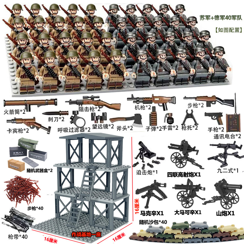 図に示すように、ソビエト軍 + ドイツ軍 40 軍 + 戦闘基地