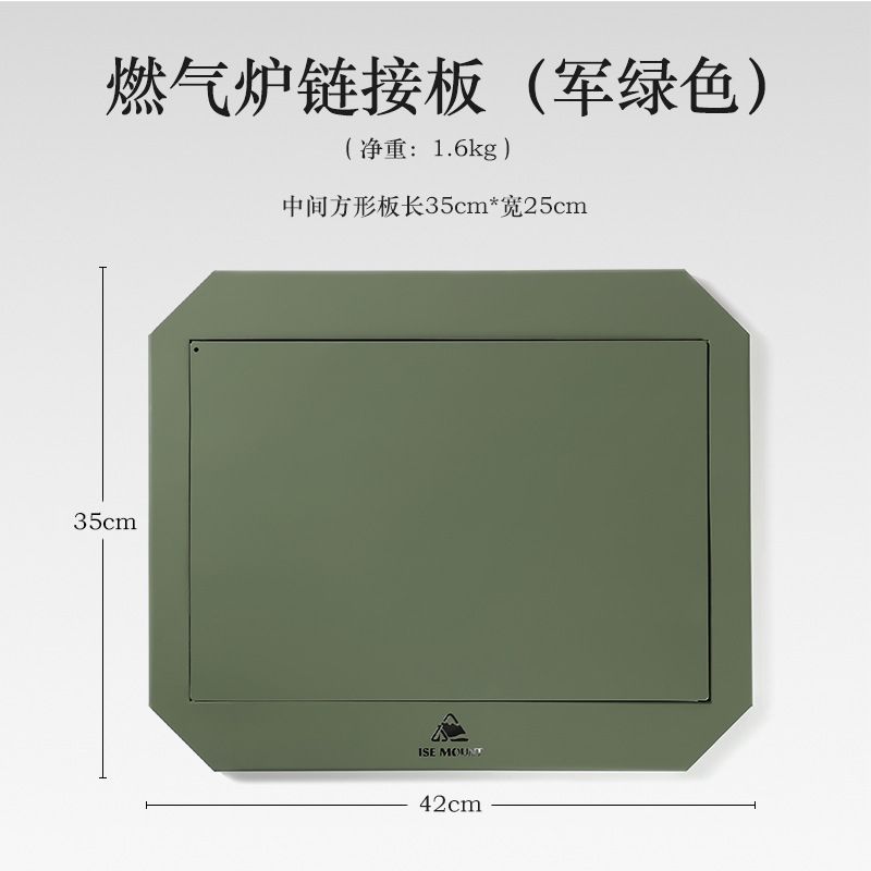 ガス炉板軍緑 (鋼板)