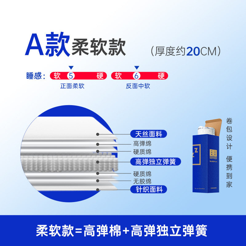 柔らかくて経済的なスタイル(厚さ約20CM)