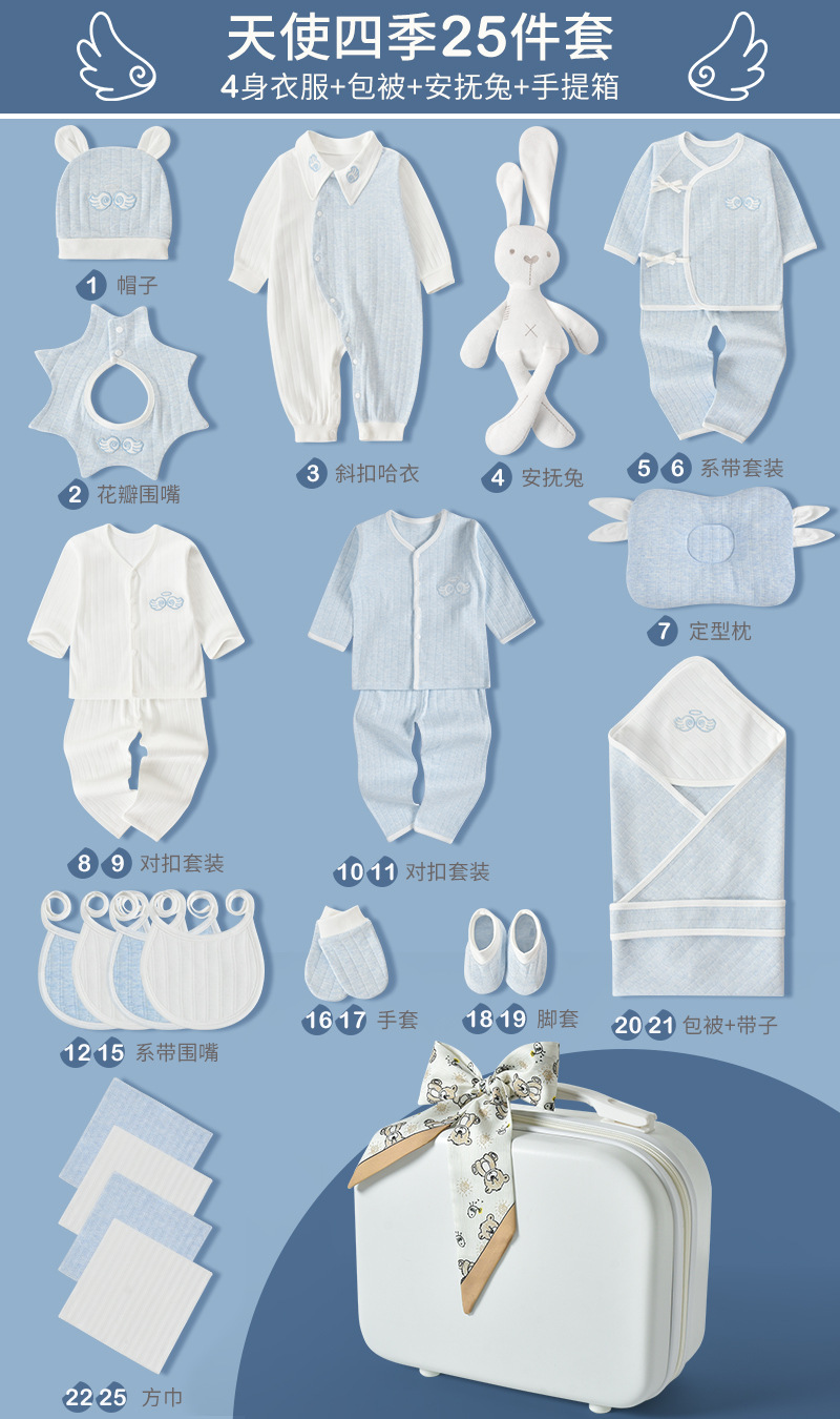 ◢四季天使ブルー 25点セット【スーツケース型】おまけで安心ウサギ付き▽✓