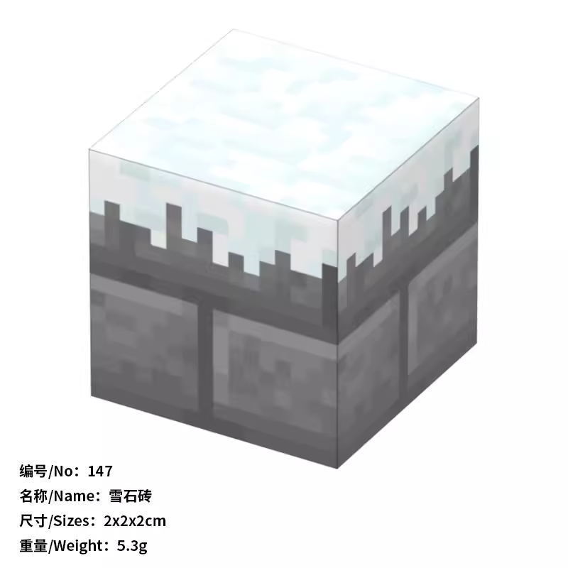 147 スタイル