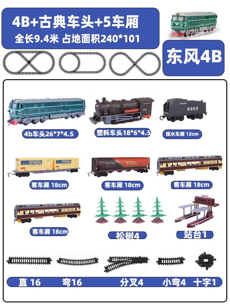 東風 4b グリーンヘッド + クラシックフロント + 5 コンパートメント