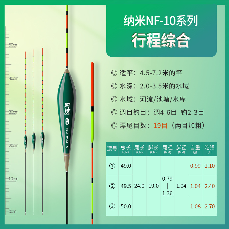 NF-10コース総合ドリフト【鉛2.1 ~ 2.7g長さ49 ~ 50cm】