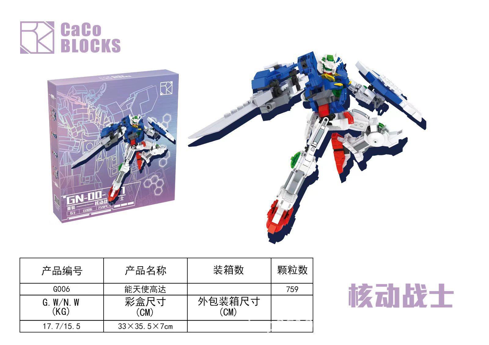 G006 核戦士シリーズ - エンジェルエンジェル