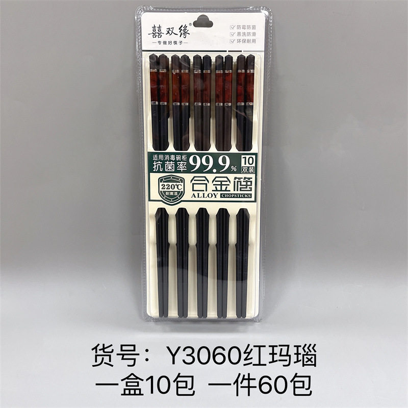Y3060