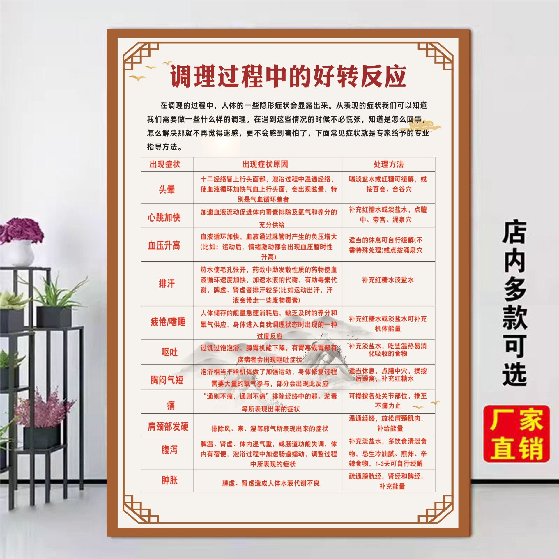 40 改善された反応