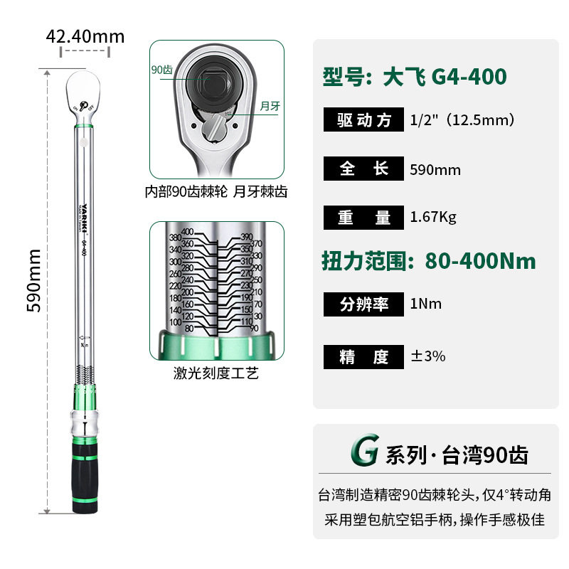 1/2inch 精密 90 歯 80-400Nm