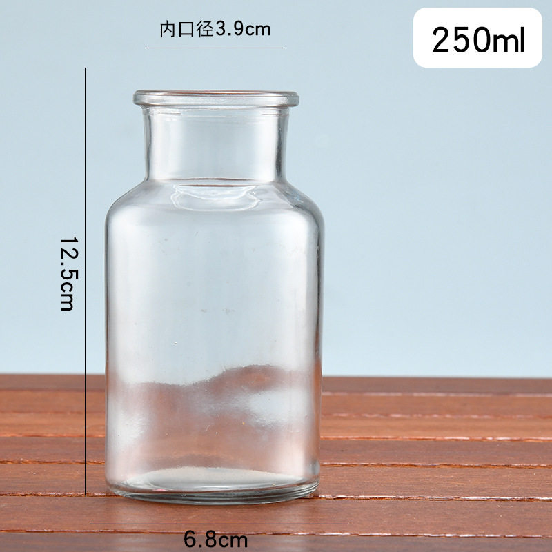 250ml透明大口。