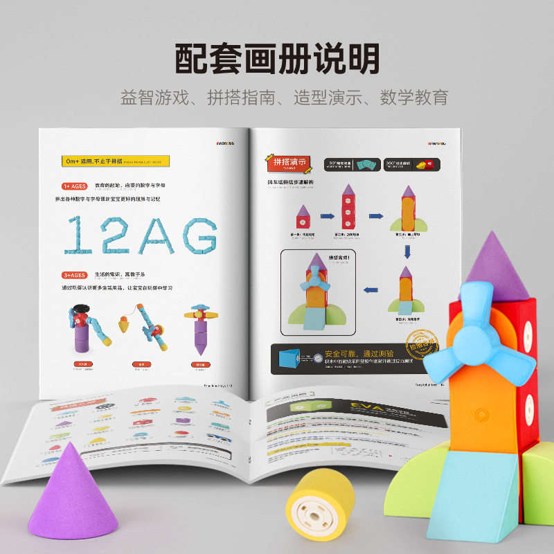 組み立てスタイリングアルバム