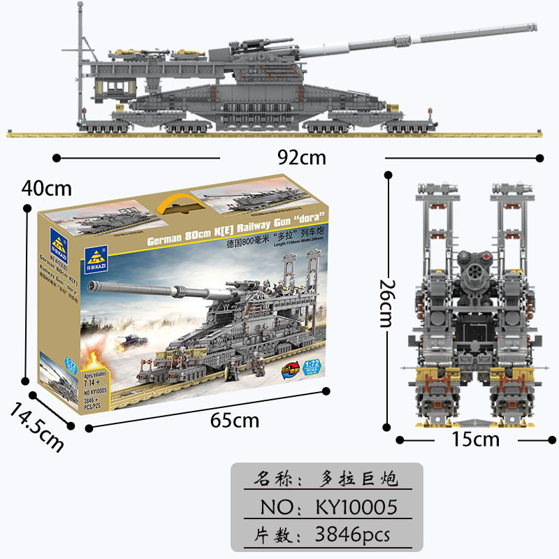 Ky10005ドラ列車砲